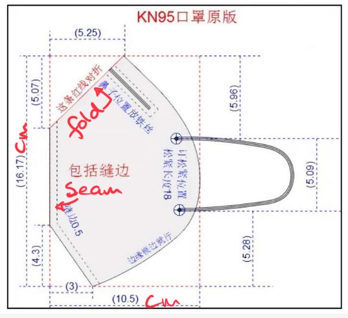 KN95 image, dimensions